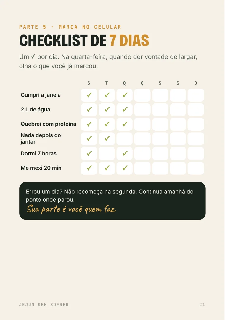 Checklist de 7 dias